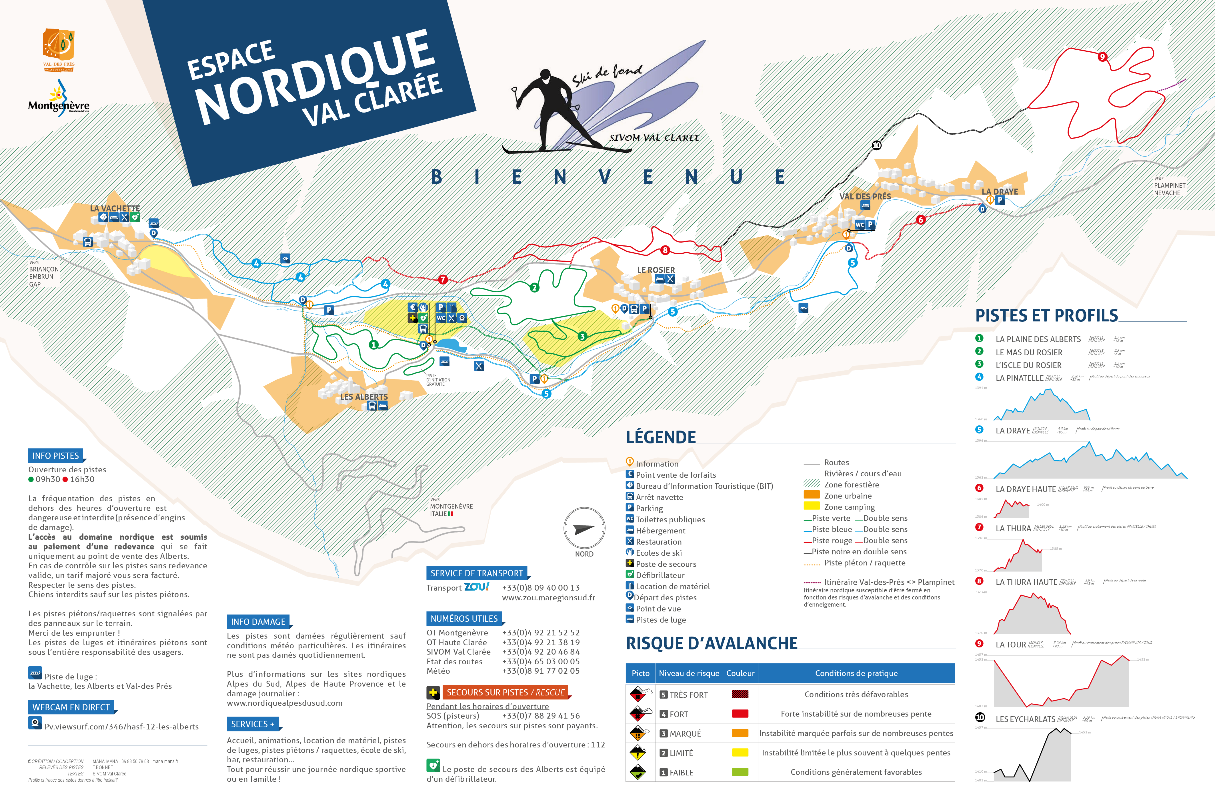 Plan piste de ski de fond Val des Prés